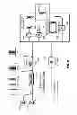 Fig. 09 - Optical frequency tracking and stabilization based on extra-cavity frequency