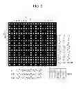 Fig. 03 - Two-dimensional absolute encoder and scale with marks each having one of a plurality of different characteristic values