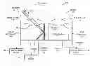 Fig. 01 - Virtual detector for sensor system