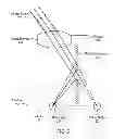 Fig. 04 - Virtual detector for sensor system