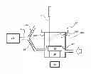 Fig. 01 - Spinning cell device for fast standardization in laser ablation inductively coupled plasma spectrometry