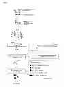 Fig. 02 - Method for analyzing glycan structure