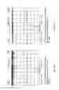 Fig. 09 - Elemental flow cytometer