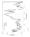 Fig. 03 - Terahertz spectroscopy characterization with high spectral and spatial resolution for biological and chemical sensing and method of use