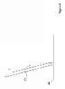Fig. 07 - Terahertz spectroscopy characterization with high spectral and spatial resolution for biological and chemical sensing and method of use