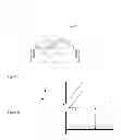 Fig. 08 - Terahertz spectroscopy characterization with high spectral and spatial resolution for biological and chemical sensing and method of use