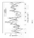 Fig. 12 - Terahertz spectroscopy characterization with high spectral and spatial resolution for biological and chemical sensing and method of use