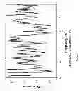 Fig. 15 - Terahertz spectroscopy characterization with high spectral and spatial resolution for biological and chemical sensing and method of use