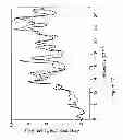 Fig. 17 - Terahertz spectroscopy characterization with high spectral and spatial resolution for biological and chemical sensing and method of use