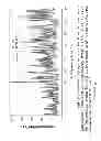 Fig. 18 - Terahertz spectroscopy characterization with high spectral and spatial resolution for biological and chemical sensing and method of use