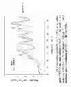 Fig. 19 - Terahertz spectroscopy characterization with high spectral and spatial resolution for biological and chemical sensing and method of use