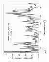 Fig. 22 - Terahertz spectroscopy characterization with high spectral and spatial resolution for biological and chemical sensing and method of use