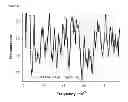 Fig. 23 - Terahertz spectroscopy characterization with high spectral and spatial resolution for biological and chemical sensing and method of use