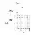 Fig. 03 - Apparatus for detecting X-ray