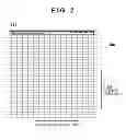 Fig. 03 - Charged-particle beam exposure apparatus and method of manufacturing article