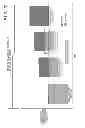 Fig. 08 - Charged-particle beam exposure apparatus and method of manufacturing article