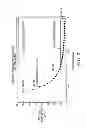 Fig. 03 - Pre-burning, dry process methodology and systems for enhancing mettallurgical solid fuel properties