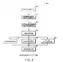 Fig. 04 - Pre-burning, dry process methodology and systems for enhancing mettallurgical solid fuel properties