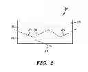 Fig. 03 - Optical barriers, waveguides, and methods for fabricating barriers and waveguides for use in harsh environments