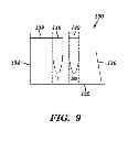 Fig. 08 - Optical barriers, waveguides, and methods for fabricating barriers and waveguides for use in harsh environments