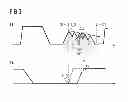 Fig. 04 - Method and device for controlling a valve