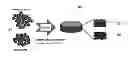 Fig. 01 - Ferrite magnet with salt and manufacturing method of the same