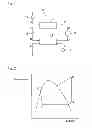 Fig. 02 - Working medium and heat cycle system