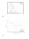 Fig. 04 - Nanoscale ionic material (NIM) compositions via acid/base reaction