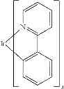 Fig. 225 - Compounds for electronic devices