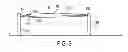 Fig. 08 - Electrically non-conductive calibrated mechanical winch and method of manufacture