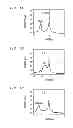 Fig. 02 - Single-Crystal Phase Change Material on Insulator for Reduced Cell Variability