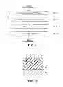 Fig. 05 - Nonvolatile memory device