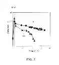 Fig. 07 - Nonvolatile memory device