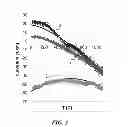 Fig. 07 - Epitaxial formation structures and associated methods of manufacturing solid state lighting devices