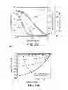 Fig. 09 - Separated Carbon Nanotube-Based Active Matrix Organic Light-Emitting Diode Displays