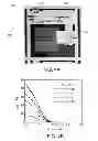 Fig. 10 - Separated Carbon Nanotube-Based Active Matrix Organic Light-Emitting Diode Displays