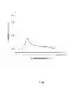 Fig. 05 - Infrared Organic Light-Emitting Diode