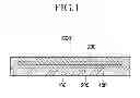 Fig. 02 - Organic light emitting diode display