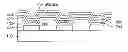 Fig. 01 - Organic light emitting diode display and manufacturing method thereof