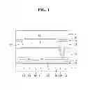 Fig. 02 - Organic light emitting display panel