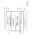 Fig. 07 - Method and apparatus for providing a window with an at least partially transparent one side emitting OLED lighting and an IR sensitive photovoltaic panel