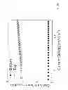 Fig. 09 - Method and apparatus for providing a window with an at least partially transparent one side emitting OLED lighting and an IR sensitive photovoltaic panel