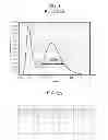 Fig. 02 - Organic light emitting display device