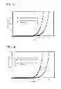 Fig. 15 - Light-emitting element, light-emitting device, lighting device, and electronic device