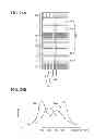 Fig. 19 - Light-emitting element, light-emitting device, lighting device, and electronic device
