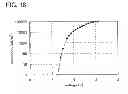 Fig. 19 - Light-emitting element, light-emitting device, and electronic device