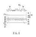 Fig. 02 - Semiconductor light-emitting device and fabricating method thereof