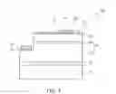 Fig. 02 - Semiconductor light emitting device