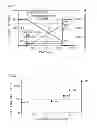 Fig. 08 - Semiconductor light emitting device