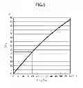 Fig. 07 - Nitride semiconductor light-emitting device
